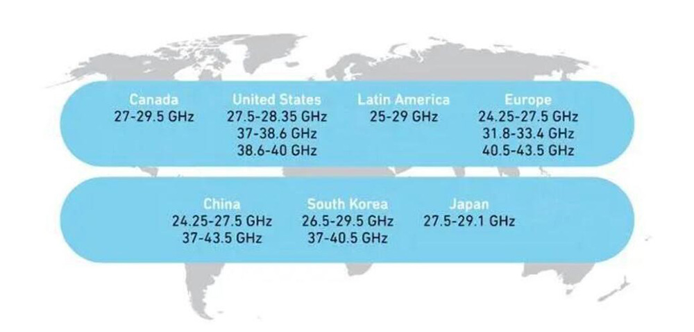 Naon 6G sareng Kumaha Pangaruhna Kahirupan1