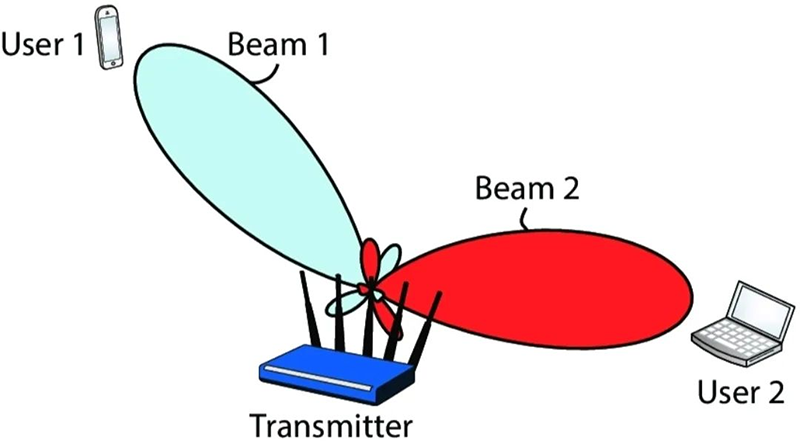 asw (1)