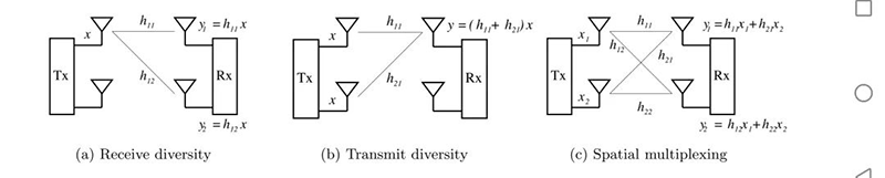 ASD (3)