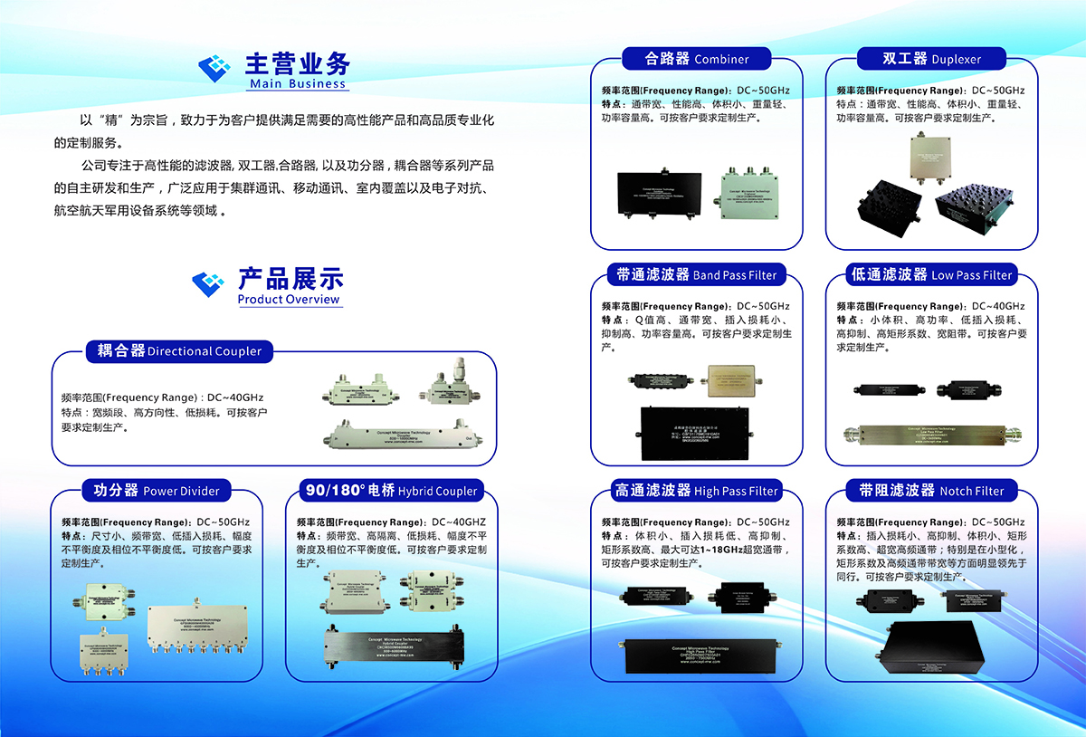 Strategic Cooperation between Concept Microwave and Marvelous Microwave Enters Deepening Stage2