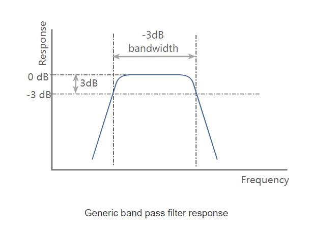 product-description1