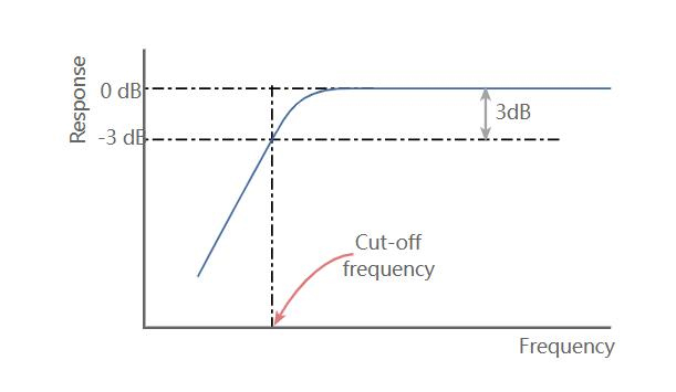 product-description1